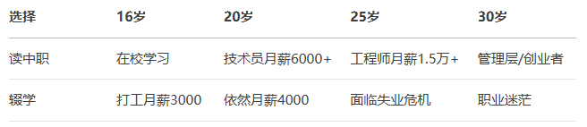 对比.png