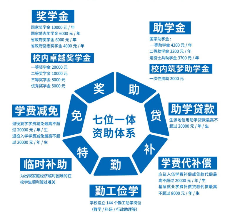 理工 (1).png
